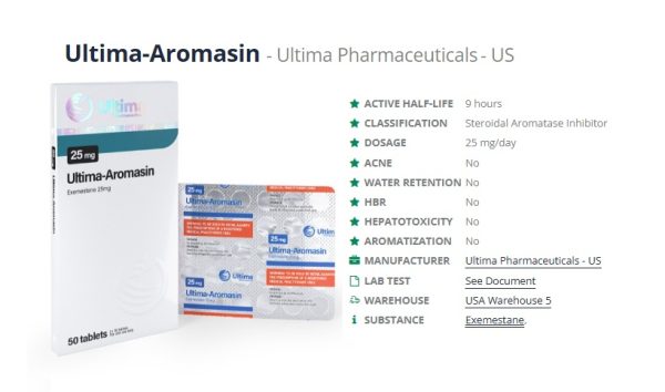 Can You Buy Ultima-Aromasin Online USA to Lower Estrogen?